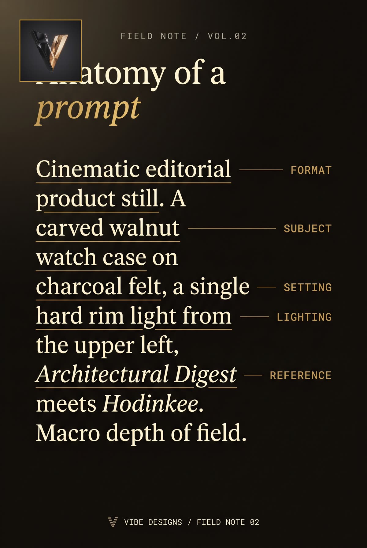 Anatomy of a prompt
